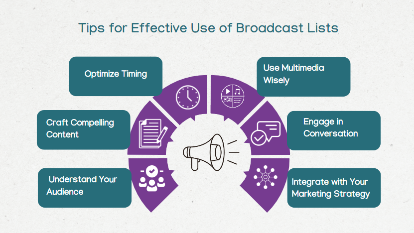 Use Broadcast Lists and Labels Effectively